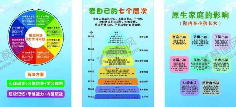 编号：14080606300502304907【酷图网】源文件下载-孩子的变化