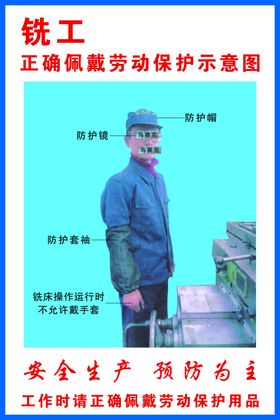 铣工正确佩戴劳动保护示意图