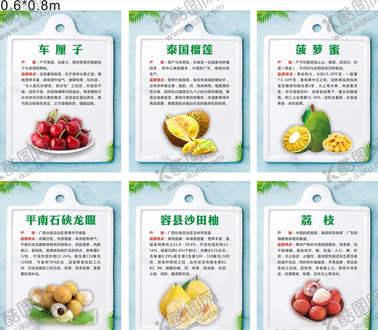 编号：61681507051035545160【酷图网】源文件下载-水果简介