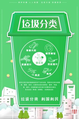 垃圾分类图片