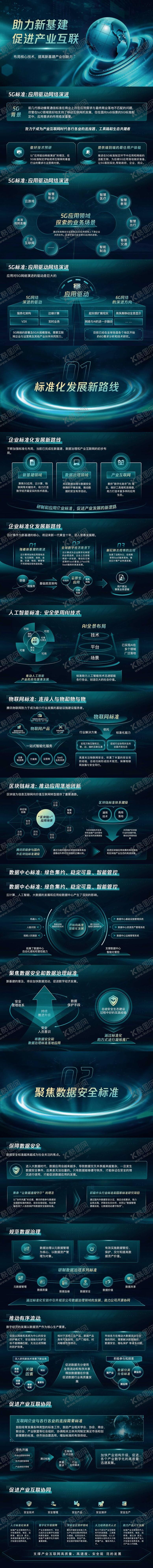 编号：87321410311508248372【酷图网】源文件下载-数字化转型科技感炫酷汇报PPT