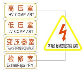 有电危险 高压室 低压室