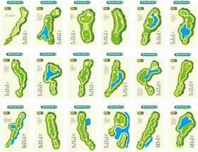 高夫球赛场各洞攻略路线图