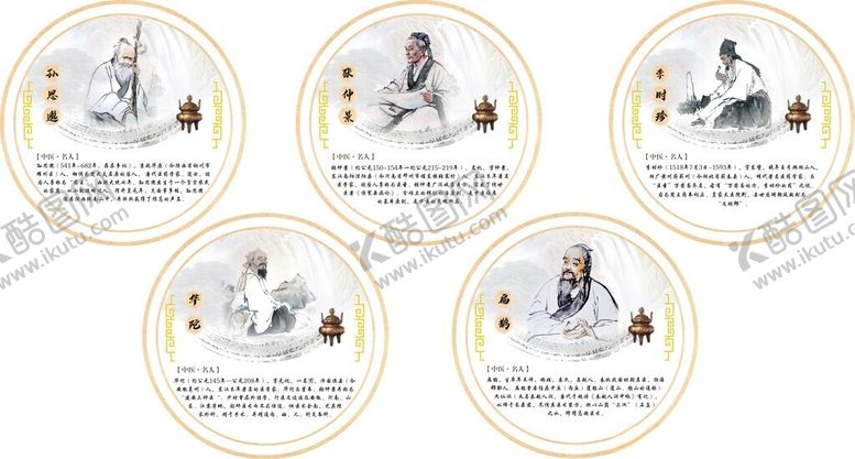 编号：74975902060726242302【酷图网】源文件下载-中医名人展板亚克力