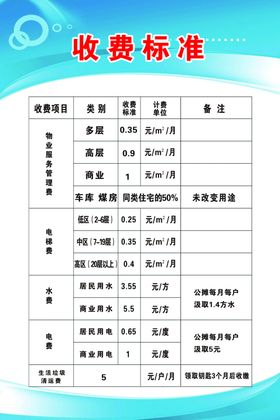 物业公示牌收费标准