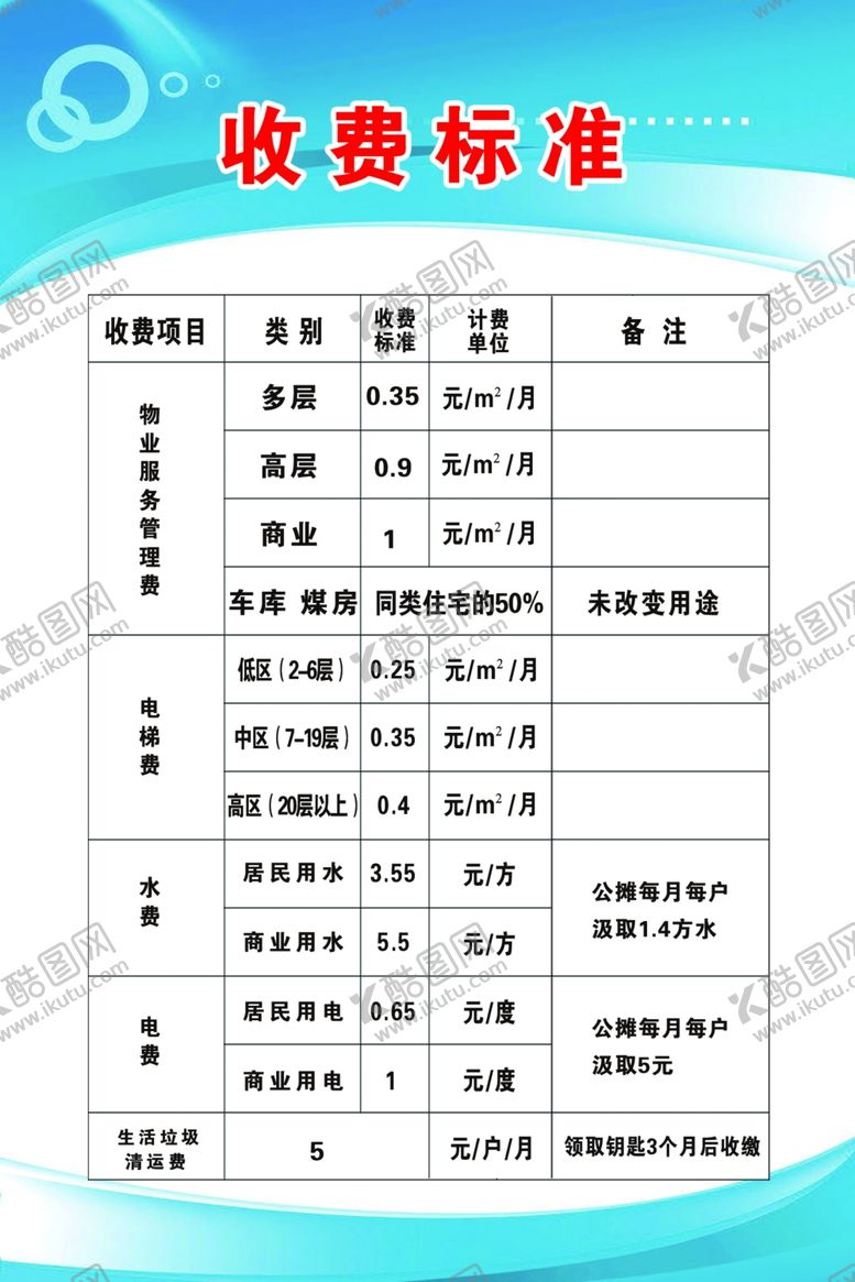 编号：66887805242250437657【酷图网】源文件下载-物业公示牌收费标准