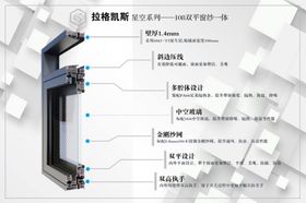 铝合金窗切面展示