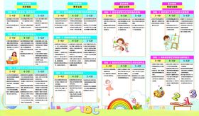 幼儿园发展与健康教育指南