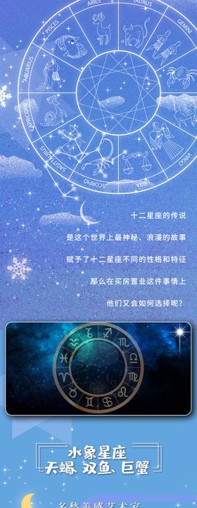 十二星座户型推广推文