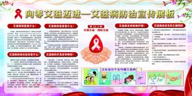 艾滋病日