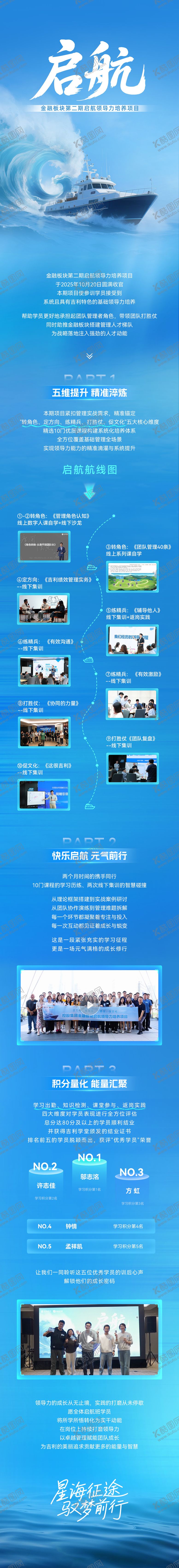 编号：70440612191359176237【酷图网】源文件下载-蓝色科技启航长图海报