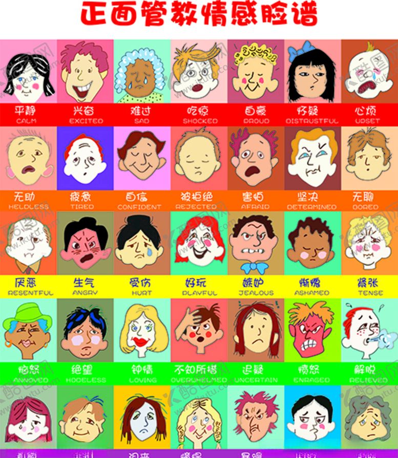 编号：14417310250146265192【酷图网】源文件下载-脸谱表情素材图片
