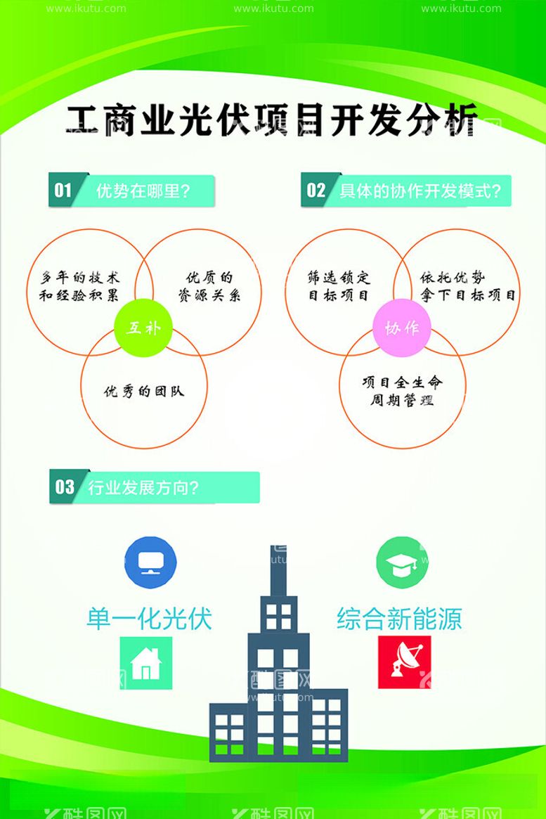 编号：43049612172312104636【酷图网】源文件下载-光伏电站分析