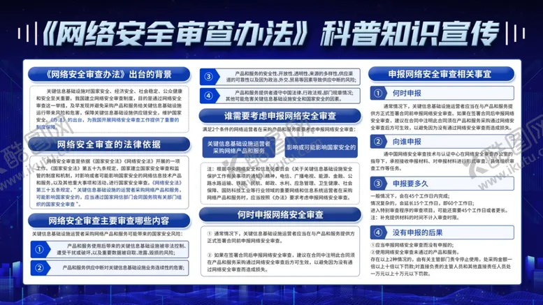 编号：97769907010301289918【酷图网】源文件下载-网络安全
