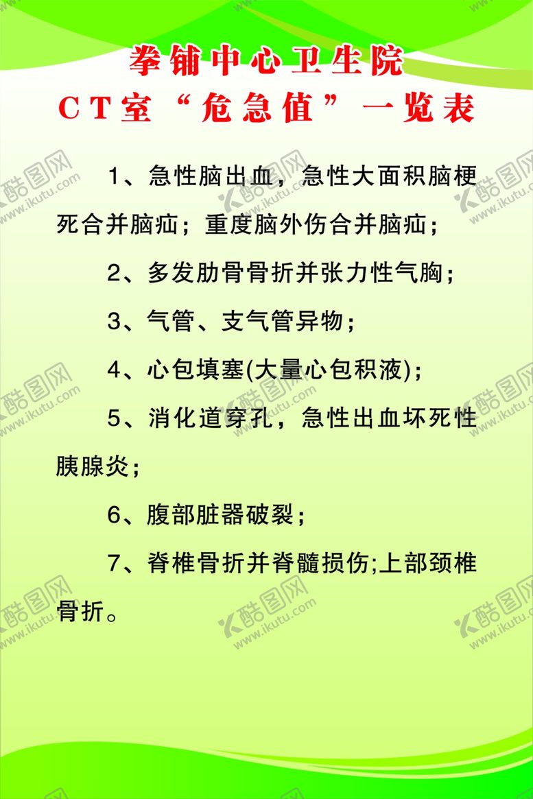 编号：20839501250501013235【酷图网】源文件下载-危急值一览表