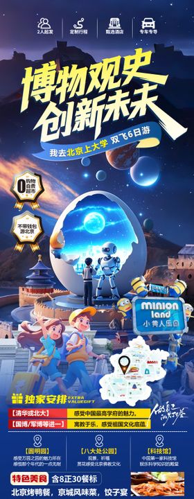 博物馆长图