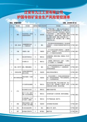 国家电网安全管控看板