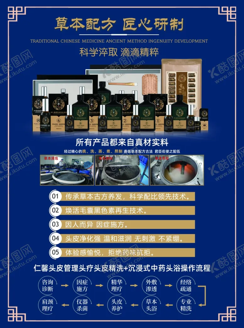 编号：35926002051727016064【酷图网】源文件下载-仁馨头皮管理