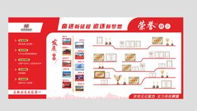 红色企业文化墙