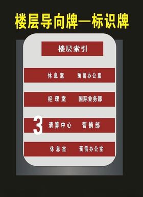 导视牌楼层牌标志牌