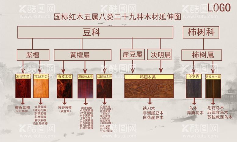 编号：14270712210410499881【酷图网】源文件下载-红木