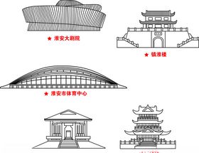 淮安地标