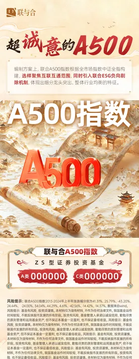 金融银行基金指数海报