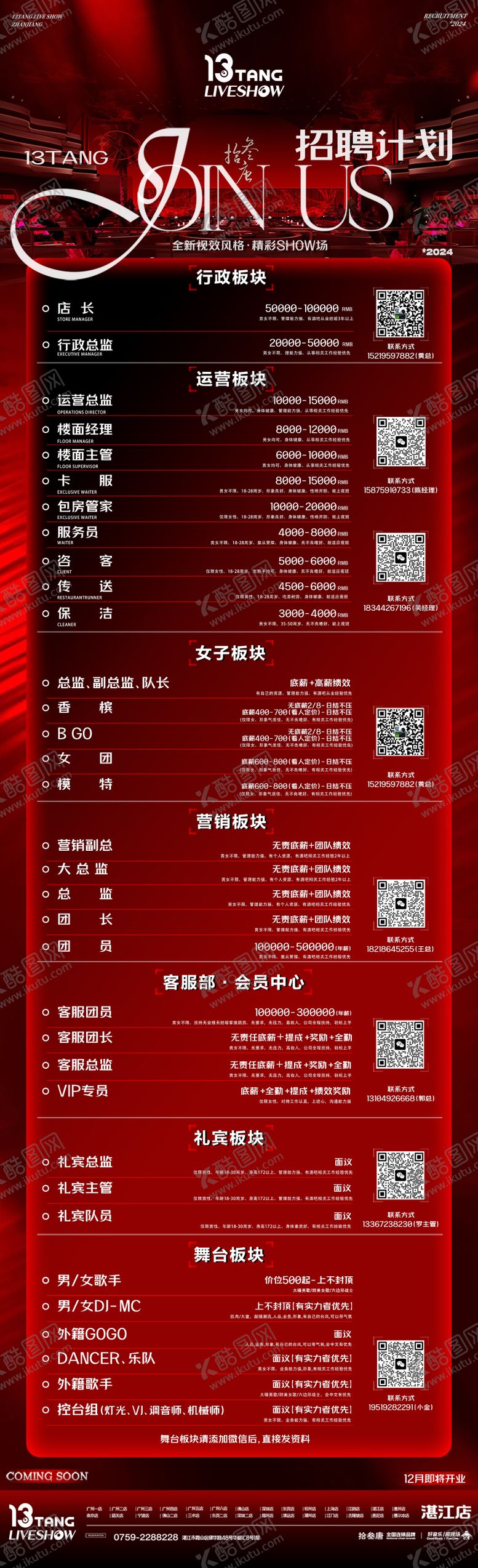 编号：98407012051046546203【酷图网】源文件下载-酒吧招聘海报长图（侵权必究）