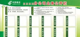 邮政企务公开栏
