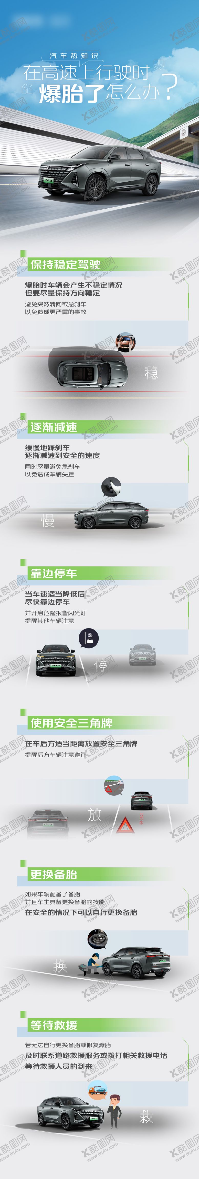 编号：13983912051830571252【酷图网】源文件下载-汽车知识长图