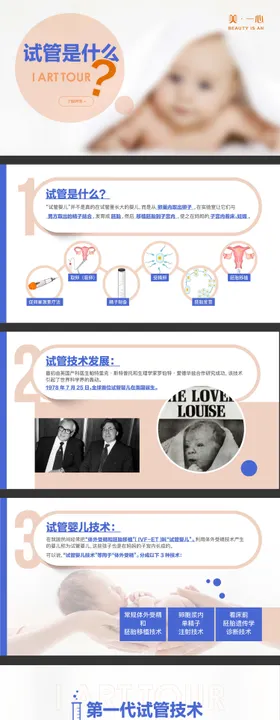 试管婴儿科普生殖介绍ppt