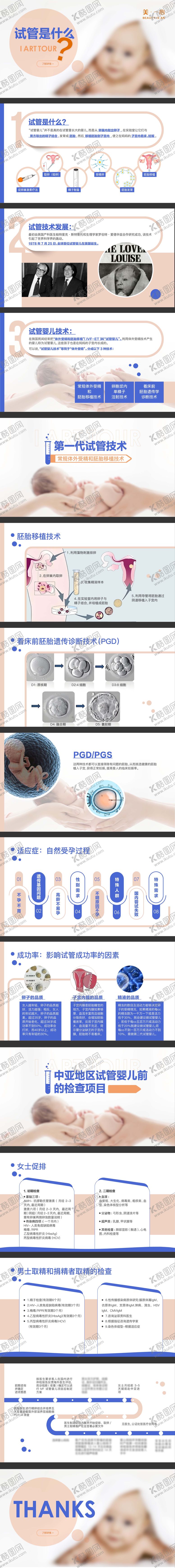 编号：26367412011914243935【酷图网】源文件下载-试管婴儿科普生殖介绍ppt