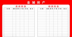 新春奖品榜 公布栏