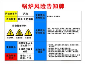 锅炉风险告知牌