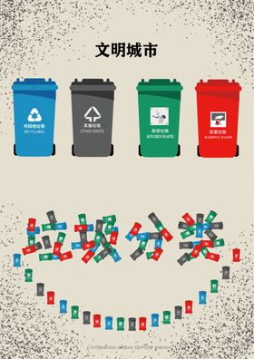 文明城市海报绿色生活保护环境