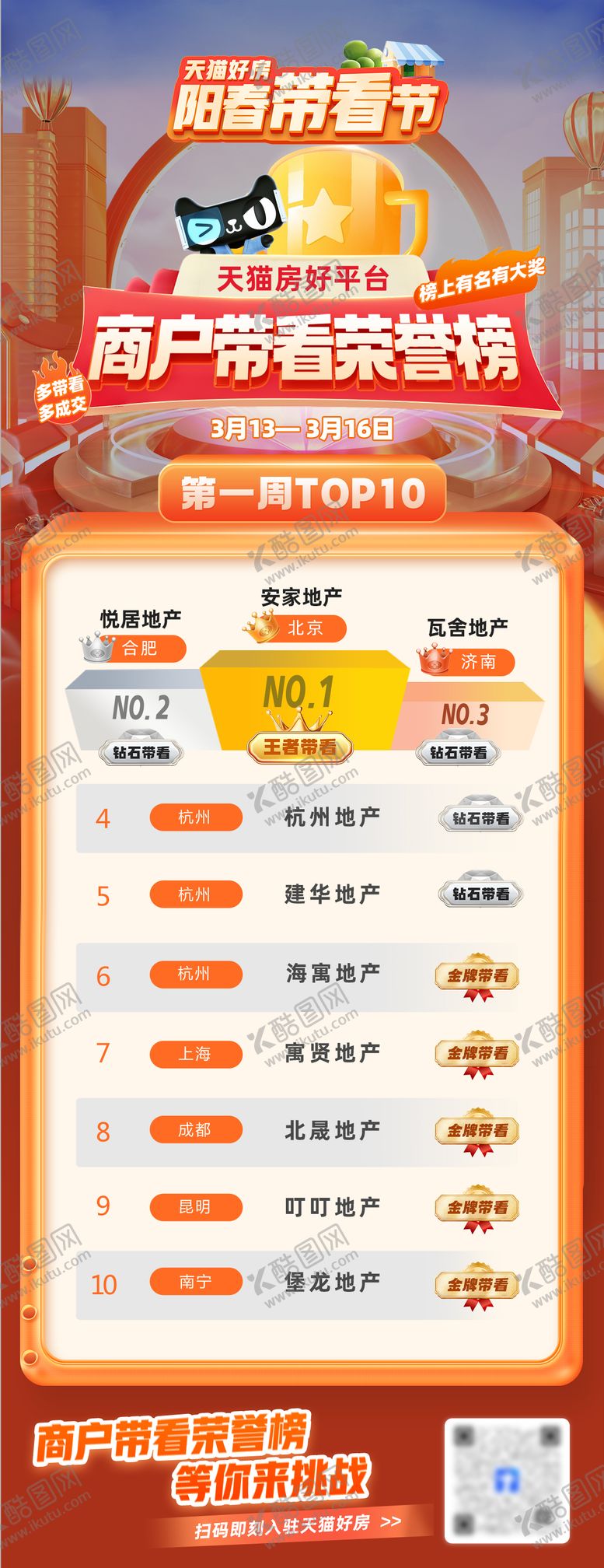 编号：25603910040509028527【酷图网】源文件下载-荣誉榜