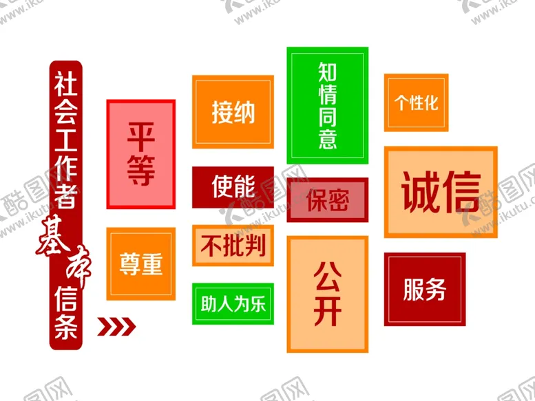 编号：18918802062339372496【酷图网】源文件下载-社会工作者基本信条