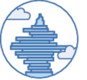 青岛二日游