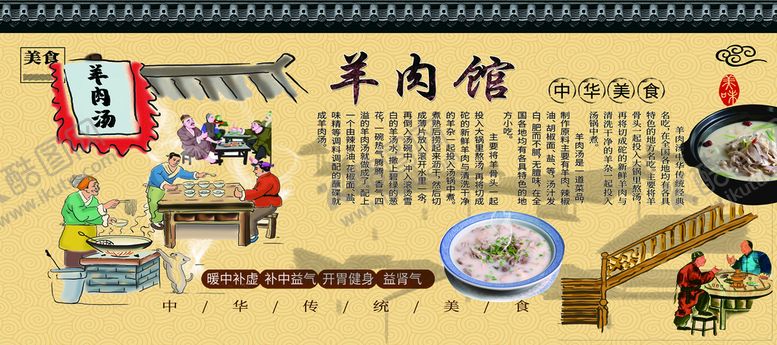 编号：62347510042311440472【酷图网】源文件下载-羊汤馆 羊肉汤