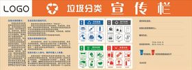 垃圾分类宣传栏