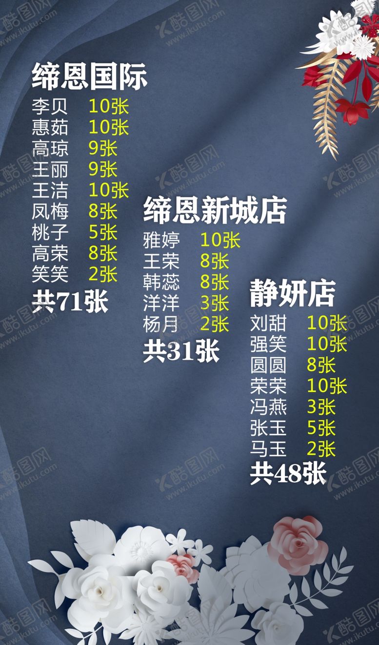 编号：62930510261814094333【酷图网】源文件下载-美容海报图片