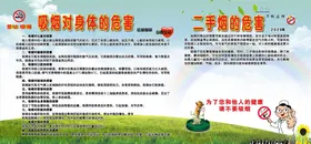 医院展板二手烟