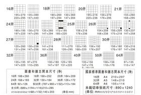 百数表