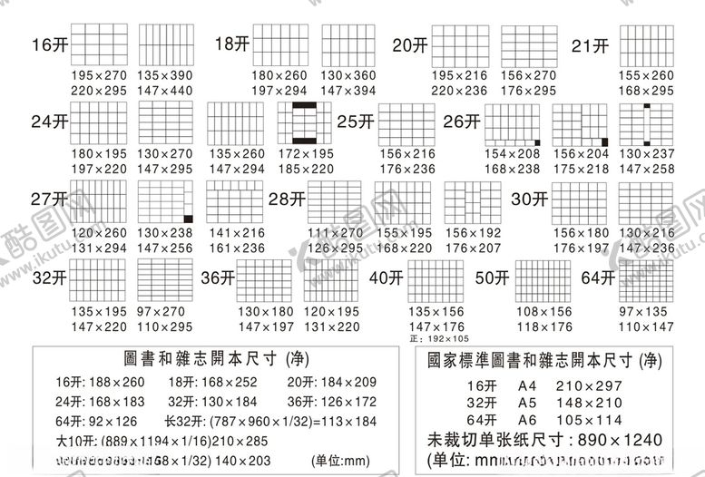 编号：67203510251217438675【酷图网】源文件下载-开数表