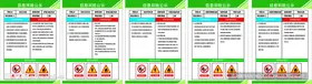 风险信息公示牌