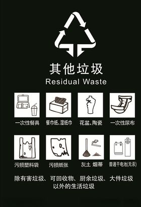 垃圾分类垃圾广告亭