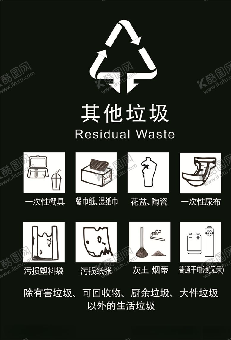 编号：81301705111615579664【酷图网】源文件下载-垃圾分类垃圾广告亭