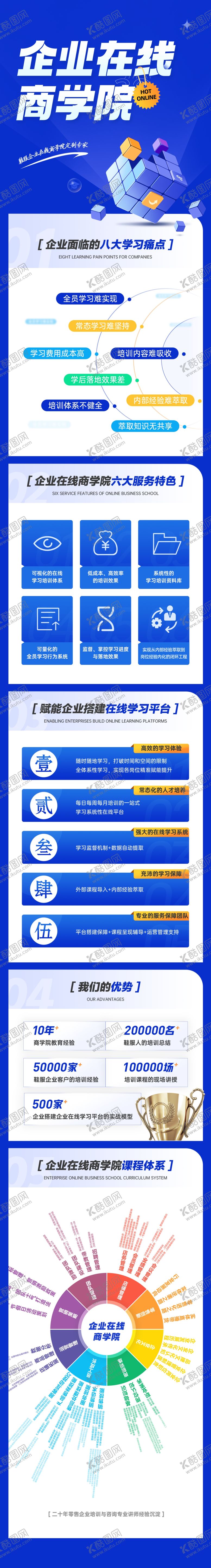 编号：91595701240356308785【酷图网】源文件下载-企业商学院