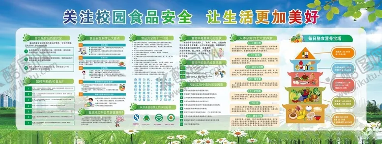 编号：92384004221733175643【酷图网】源文件下载-校园食品安全