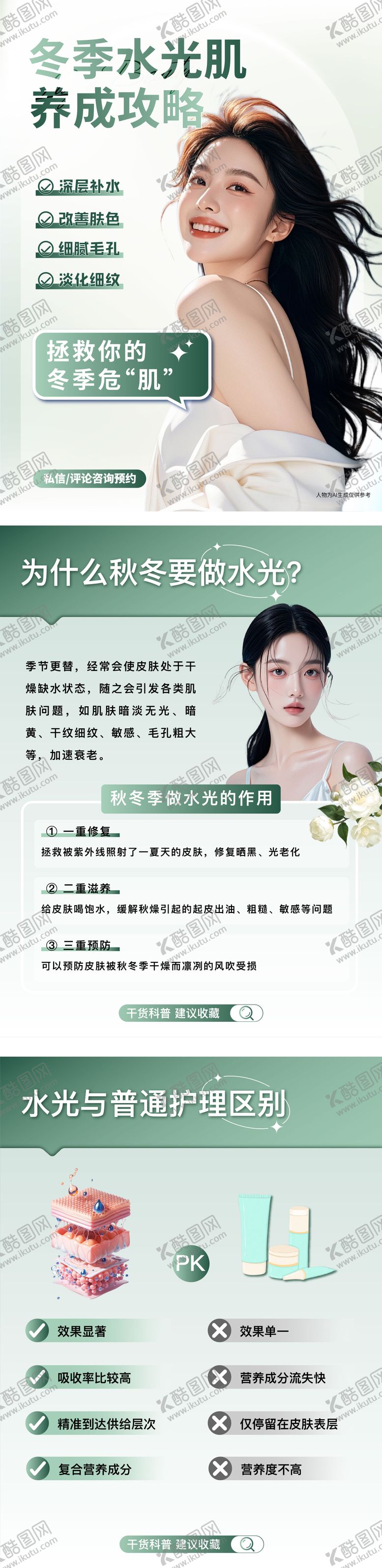 编号：90088605022256247605【酷图网】源文件下载-医美水光肌小红书科普